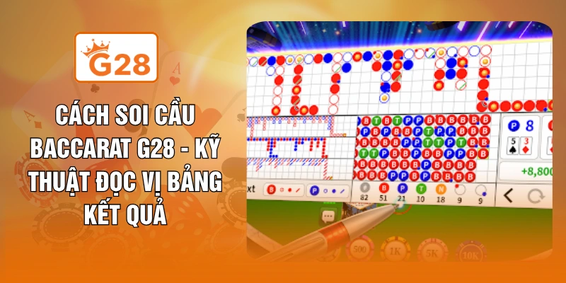 Cách Soi Cầu Baccarat G28 - Kỹ Thuật Đọc Vị Bảng Kết Quả