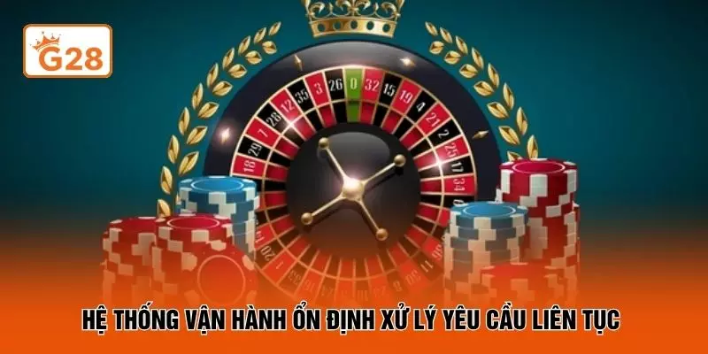 Hệ thống vận hành ổn định xử lý yêu cầu liên tục