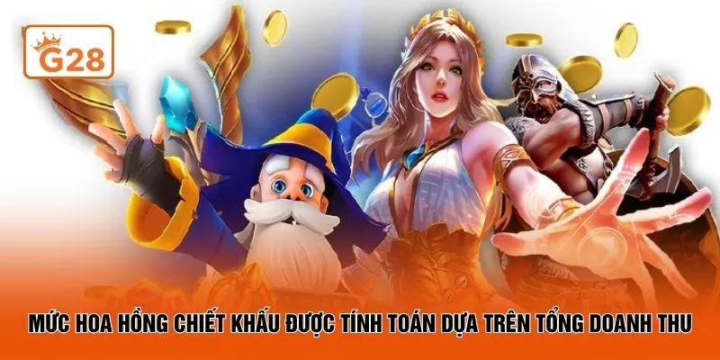 Mức hoa hồng chiết khấu được tính toán dựa trên tổng doanh thu