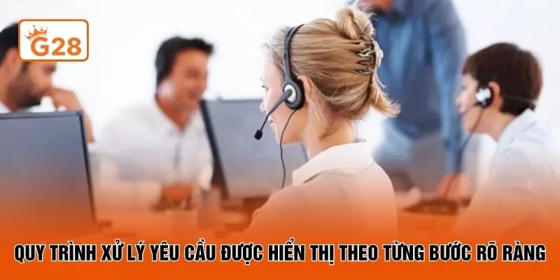 Quy trình xử lý yêu cầu được hiển thị theo từng bước rõ ràng